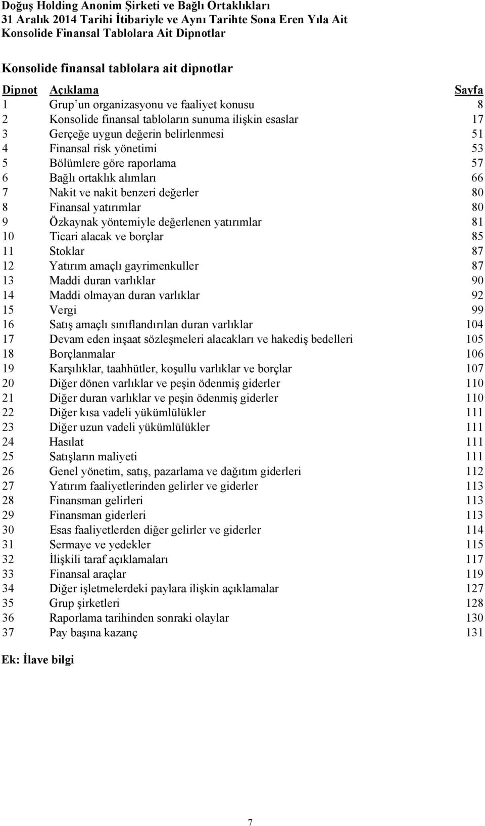 yatırımlar 81 10 Ticari alacak ve borçlar 85 11 Stoklar 87 12 Yatırım amaçlı gayrimenkuller 87 13 Maddi duran varlıklar 90 14 Maddi olmayan duran varlıklar 92 15 Vergi 99 16 Satış amaçlı