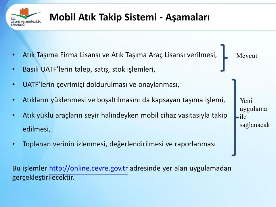 işlemi, Atık yüklü araçların seyir halindeyken mobil cihaz vasıtasıyla takip edilmesi, Yeni uygulama ile sağlanacak Toplanan verinin