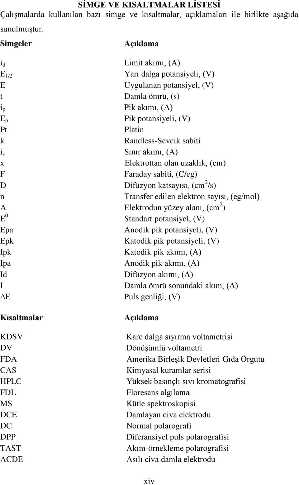 s Sınır akımı, (A) x Elektrottan olan uzaklık, (cm) F Faraday sabiti, (C/eg) D Difüzyon katsayısı, (cm 2 /s) n Transfer edilen elektron sayısı, (eg/mol) A Elektrodun yüzey alanı, (cm 2 ) E 0 Standart