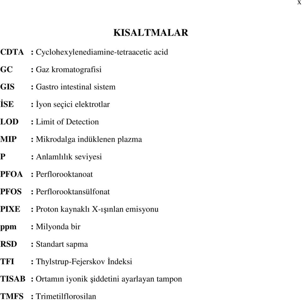 PFOA : Perflorooktanoat PFOS PIXE ppm RSD TFI : Perflorooktansülfonat : Proton kaynaklı X-ışınlan emisyonu : Milyonda