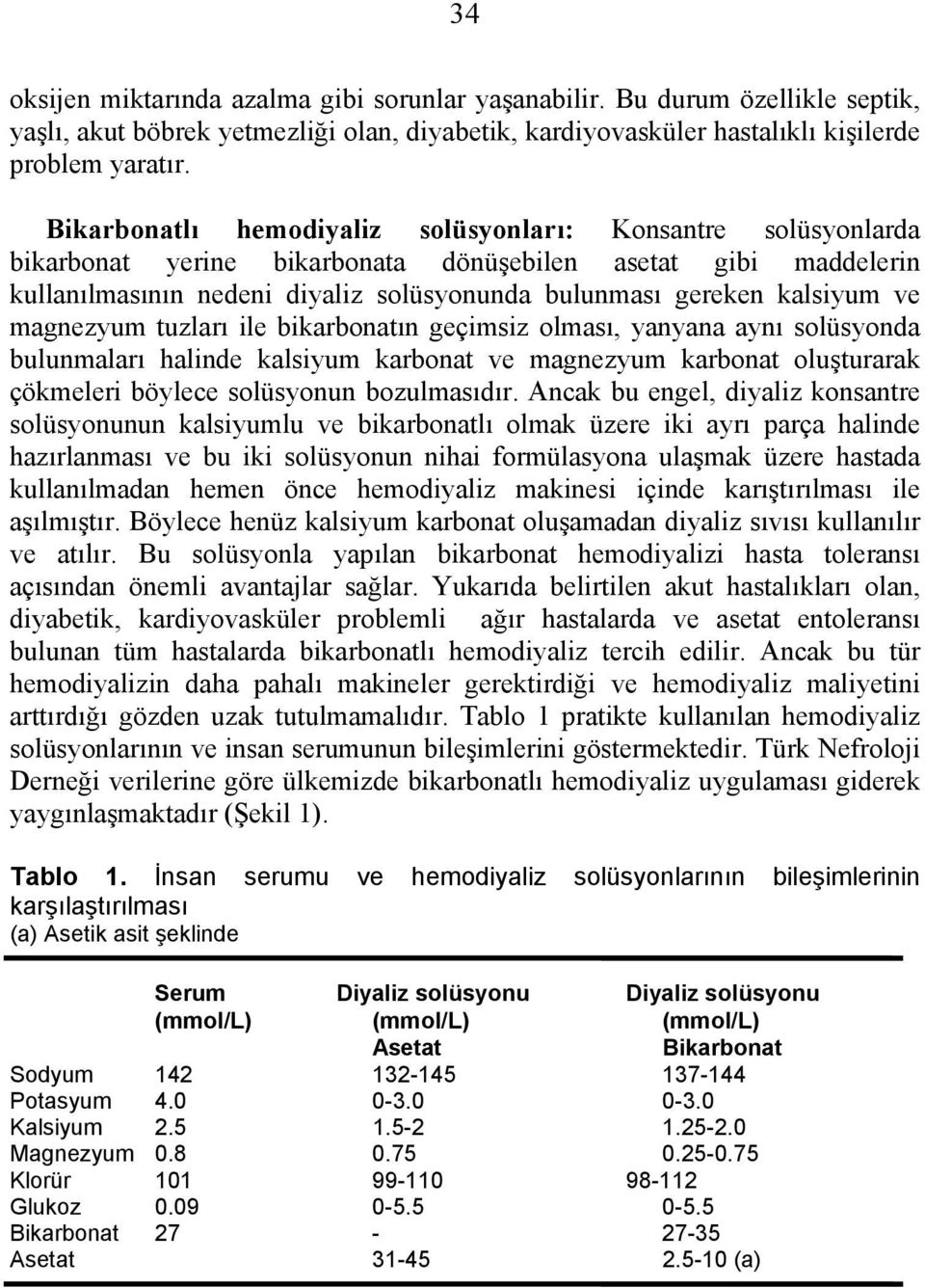 ve magnezyum tuzları ile bikarbonatın geçimsiz olması, yanyana aynı solüsyonda bulunmaları halinde kalsiyum karbonat ve magnezyum karbonat oluşturarak çökmeleri böylece solüsyonun bozulmasıdır.