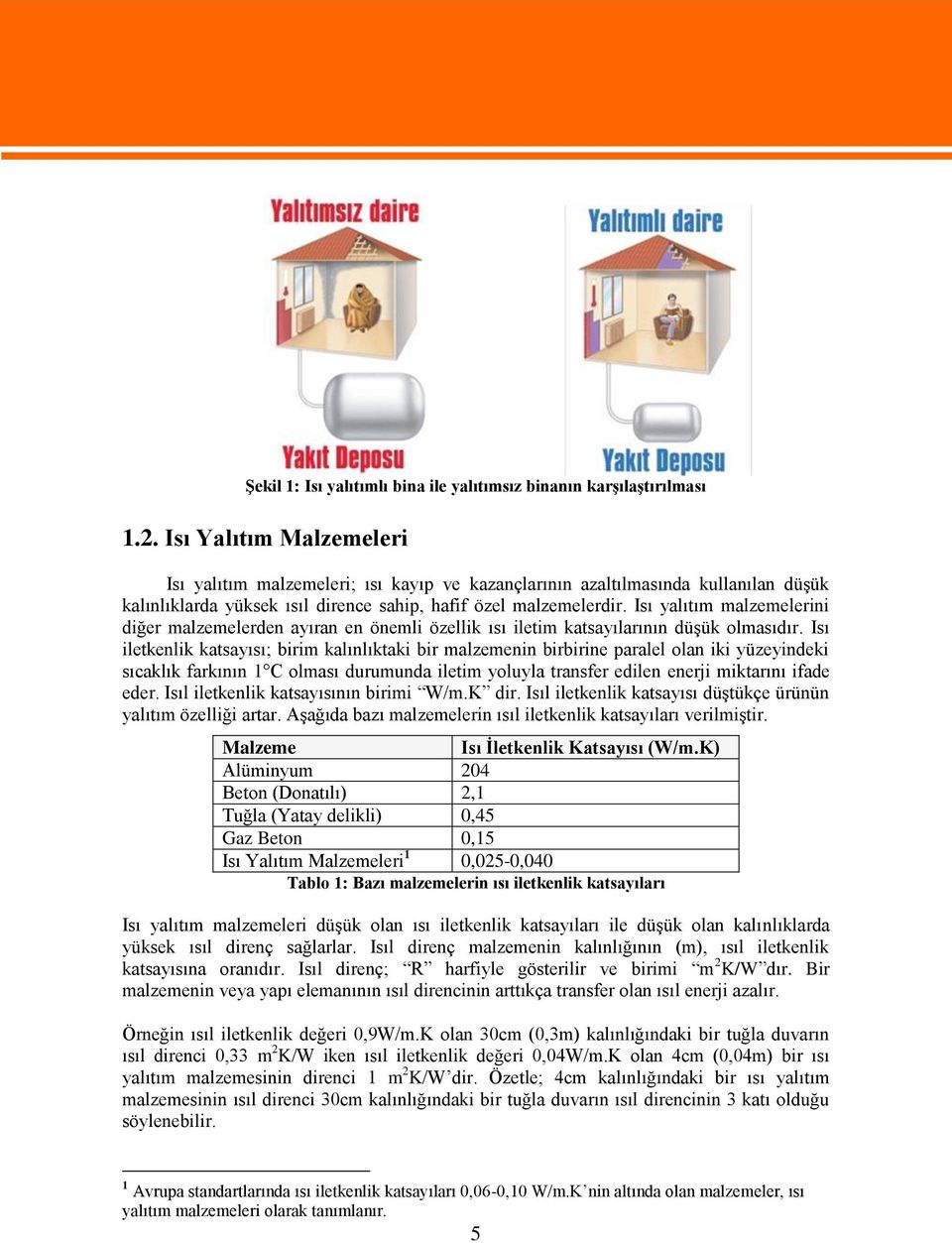 Isı yalıtım malzemelerini diğer malzemelerden ayıran en önemli özellik ısı iletim katsayılarının düşük olmasıdır.