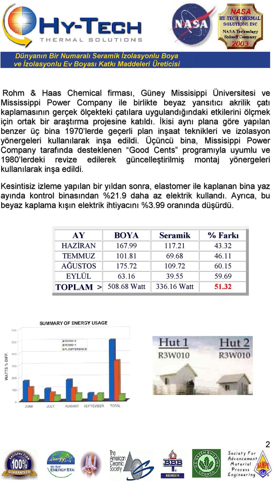 Üçüncü bina, Missisippi Power Company tarafında desteklenen Good Cents programıyla uyumlu ve 1980 lerdeki revize edilerek güncelleştirilmiş montaj yönergeleri kullanılarak inşa edildi.