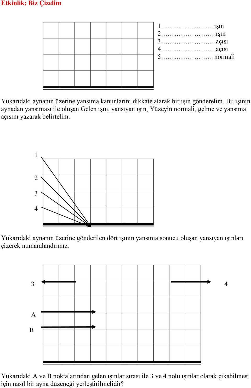 Bu ıģının aynadan yansıması ile oluģan Gelen ıģın, yansıyan ıģın, Yüzeyin normali, gelme ve yansıma açısını yazarak belirtelim.