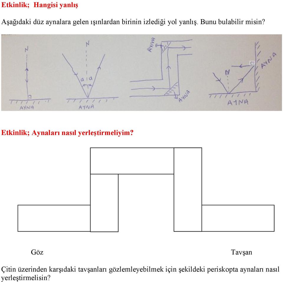 Etkinlik; Aynaları nasıl yerleştirmeliyim?