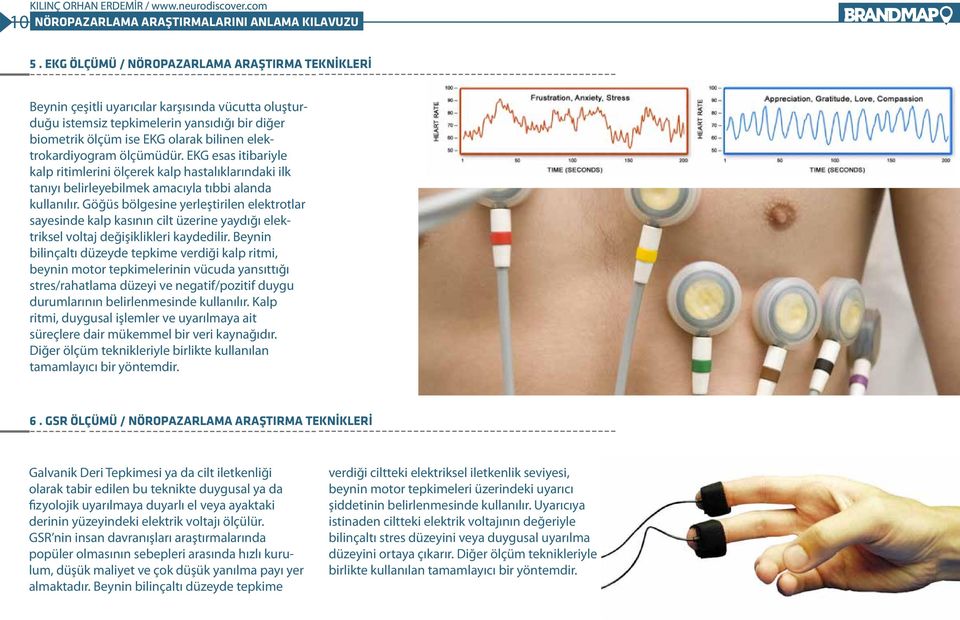 Göğüs bölgesine yerleştirilen elektrotlar sayesinde kalp kasının cilt üzerine yaydığı elektriksel voltaj değişiklikleri kaydedilir.