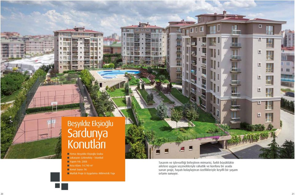 740 m 2 Konut Sayısı: 96 Mutfak Proje & Uygulama: Milimetrik Yapı Tasarım ve işlevselliği