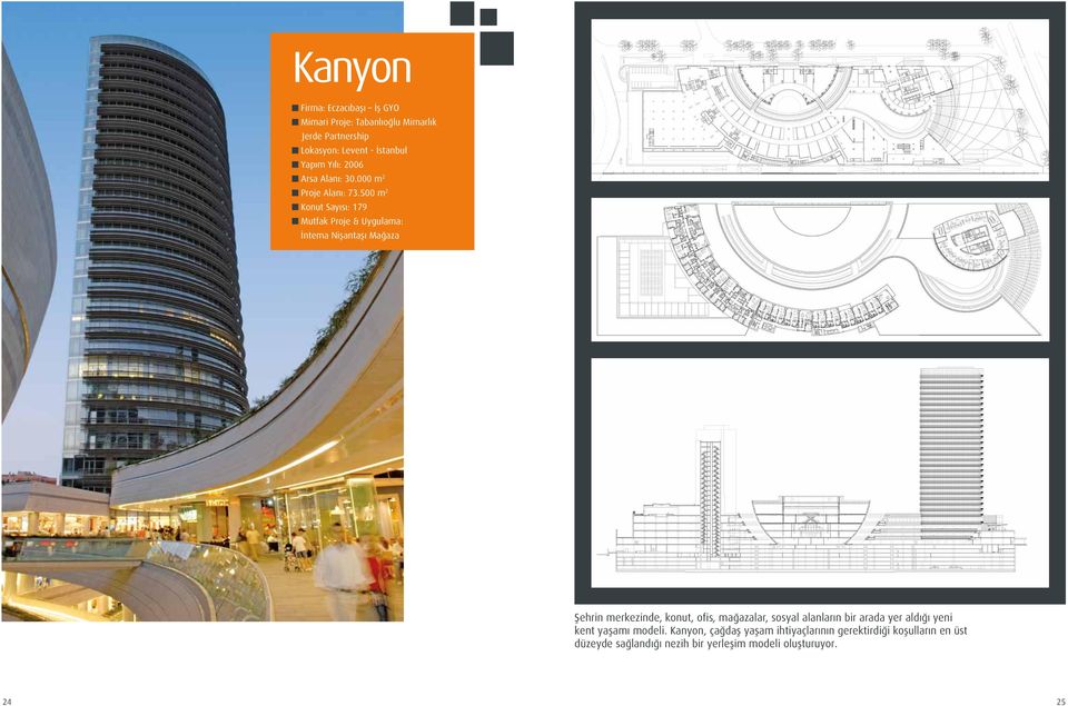 500 m 2 Konut Sayısı: 179 Mutfak Proje & Uygulama: İntema Nişantaşı Mağaza Şehrin merkezinde, konut, ofis, mağazalar,