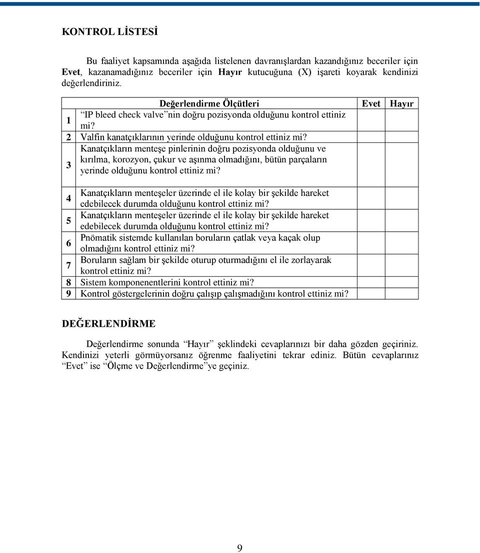 Kanatçıkların menteşe pinlerinin doğru pozisyonda olduğunu ve kırılma, korozyon, çukur ve aşınma olmadığını, bütün parçaların 3 yerinde olduğunu kontrol ettiniz mi?