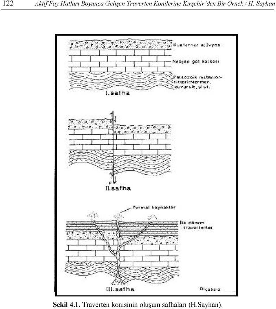 Örnek / H. Sayhan Şekil 4.1.