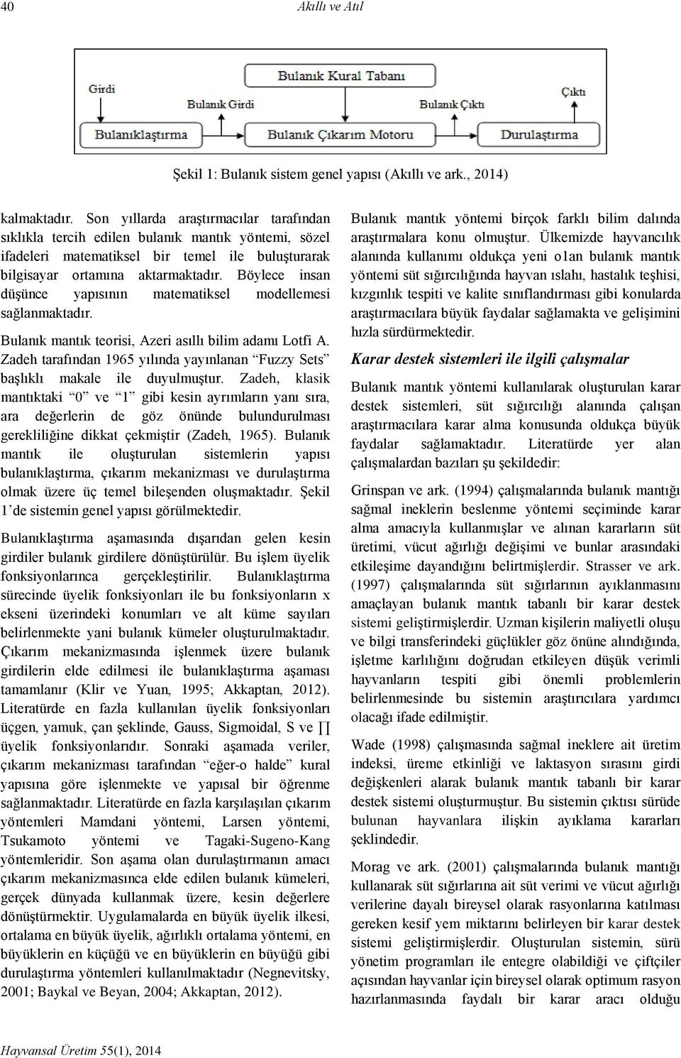 Böylece insan düşünce yapısının matematiksel modellemesi sağlanmaktadır. Bulanık mantık teorisi, Azeri asıllı bilim adamı Lotfi A.