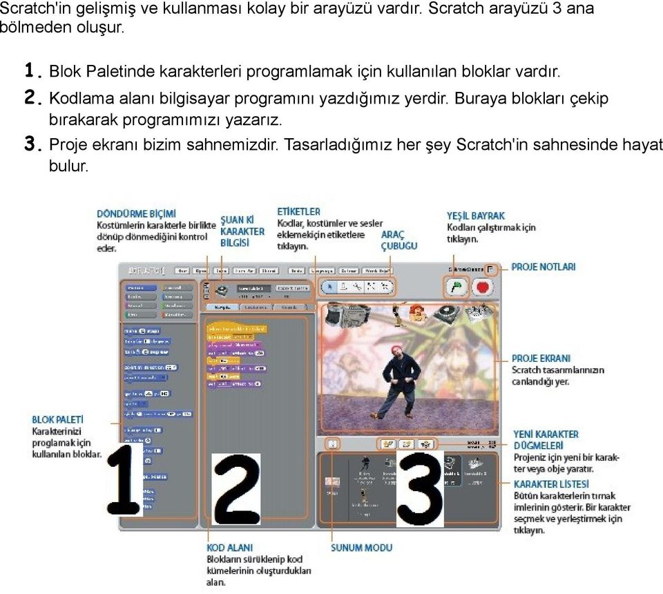 Blok Paletinde karakterleri programlamak için kullanılan bloklar vardır. 2.