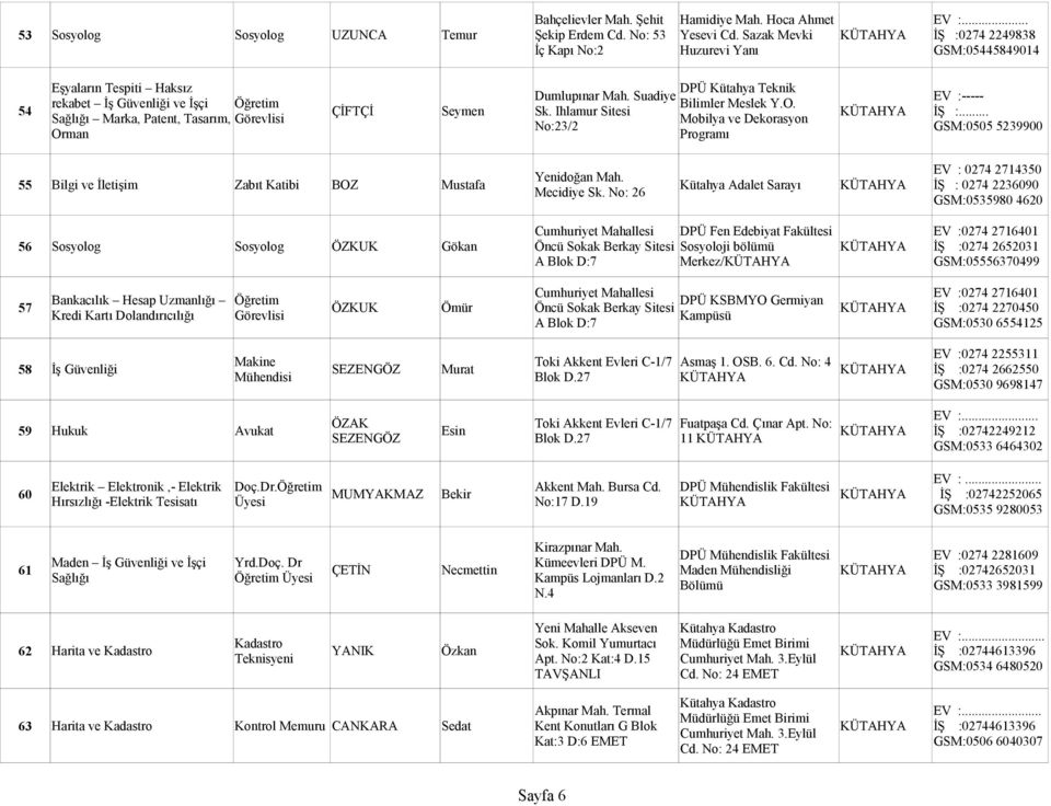 Ihlamur Sitesi Sağlığı Marka, Patent, Tasarım, Görevlisi Mobilya ve Dekorasyon No:23/2 Orman Programı Yenidoğan Mah. 55 Bilgi ve İletişim Zabıt Katibi BOZ Mustafa Kütahya Adalet Sarayı Mecidiye Sk.