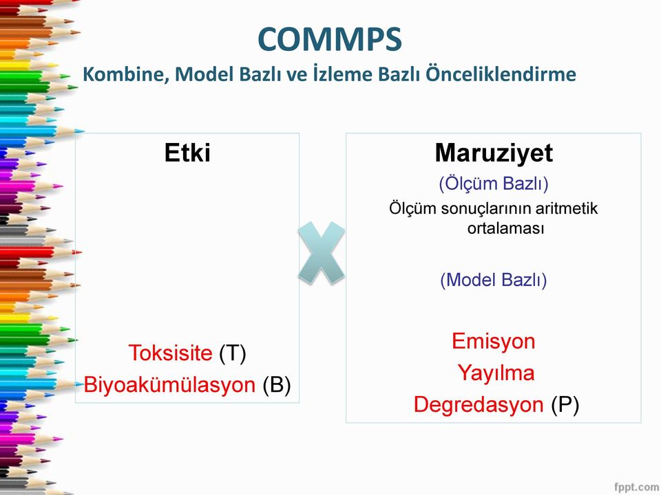 sonuçlarının aritmetik ortalaması (Model Bazlı)