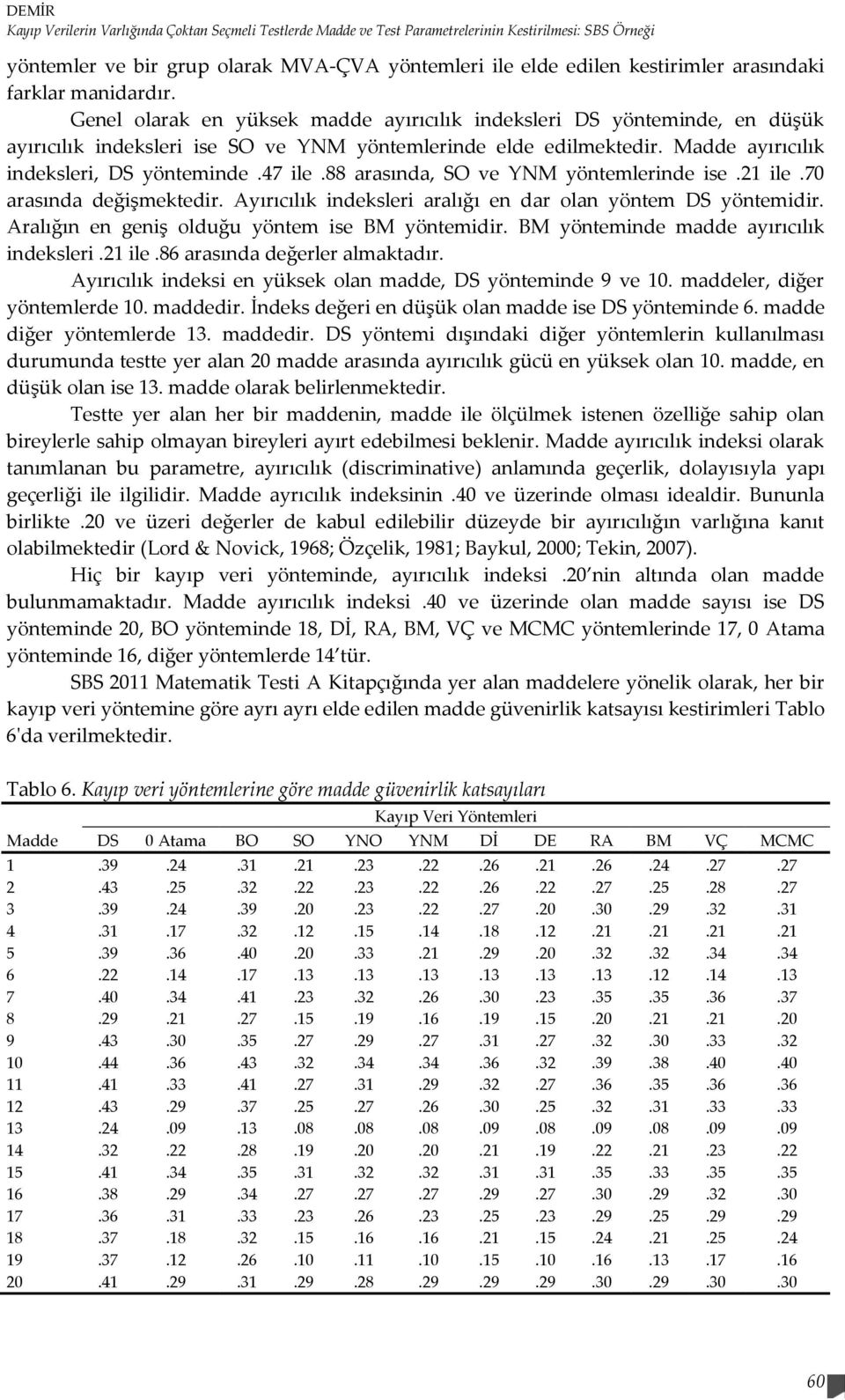 Madde ayırıcılık indeksleri, DS yönteminde.47 ile.88 arasında, SO ve YNM yöntemlerinde ise.21 ile.70 arasında değişmektedir. Ayırıcılık indeksleri aralığı en dar olan yöntem DS yöntemidir.