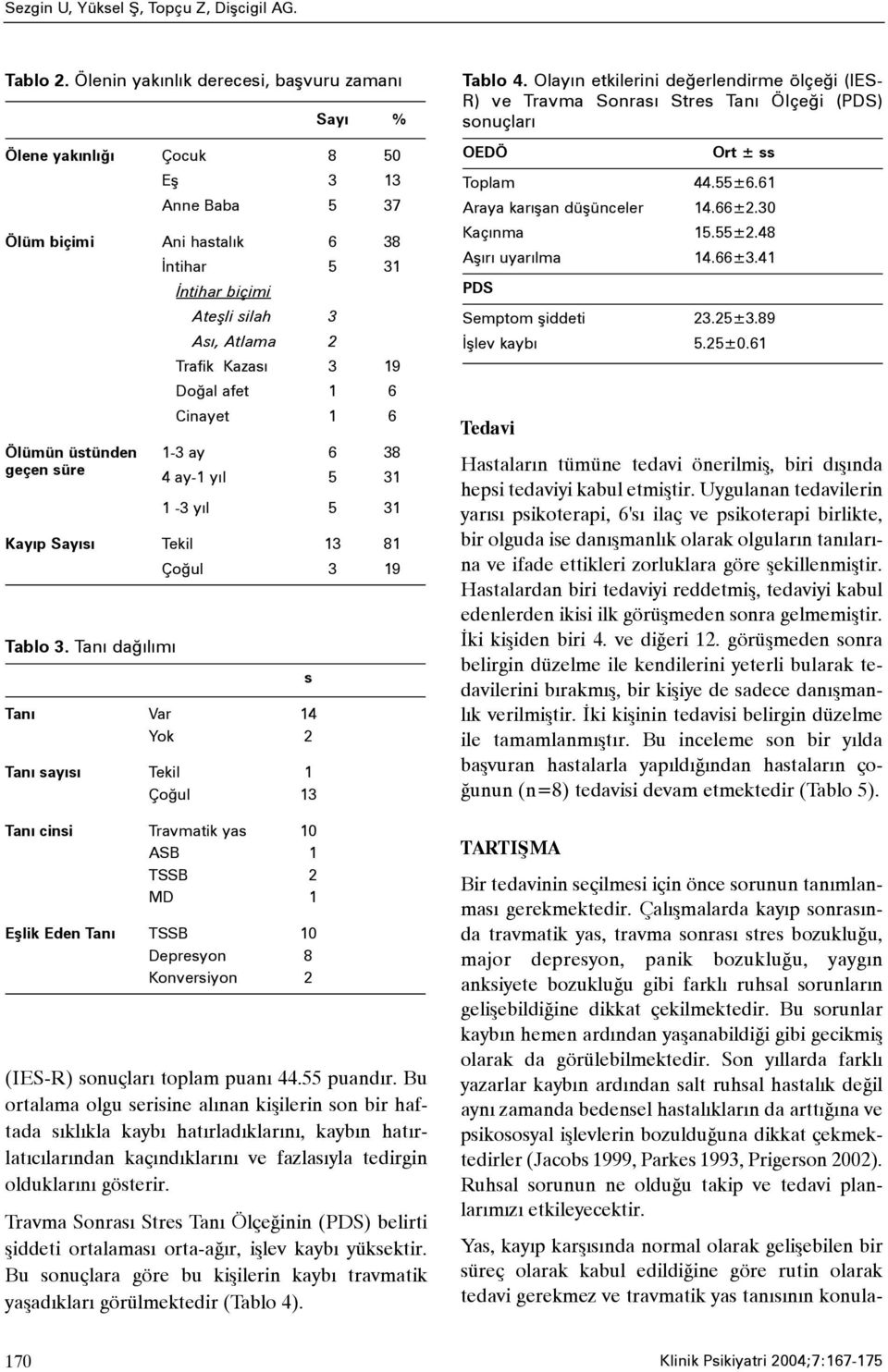 3 19 Doðal afet 1 6 Cinayet 1 6 Ölümün üstünden 1-3 ay 6 38 geçen süre 4 ay-1 yýl 5 31 1-3 yýl 5 31 Kayýp Sayýsý Tekil 13 81 Tablo 3.