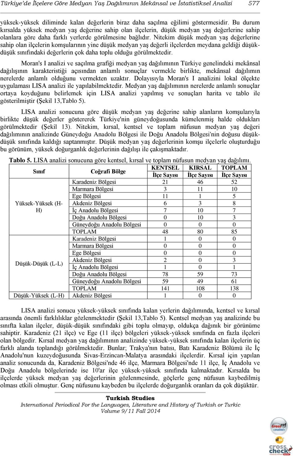 Nitekim düşük medyan yaş değerlerine sahip olan ilçelerin komşularının yine düşük medyan yaş değerli ilçelerden meydana geldiği düşükdüşük sınıfındaki değerlerin çok daha toplu olduğu görülmektedir.