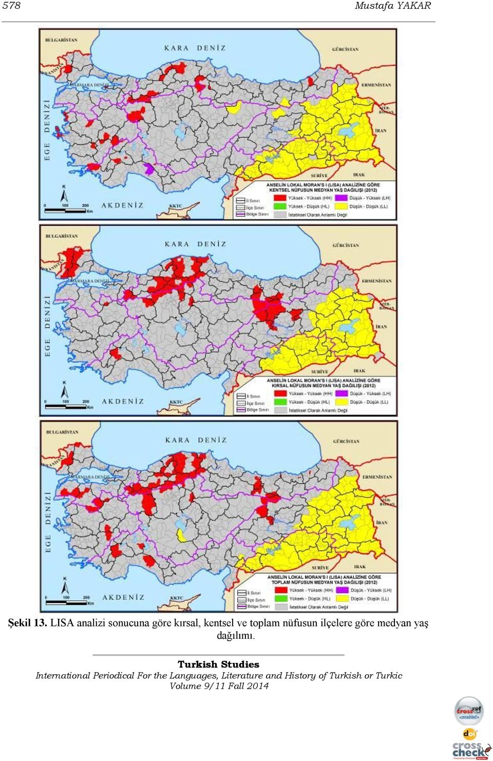 kırsal, kentsel ve toplam