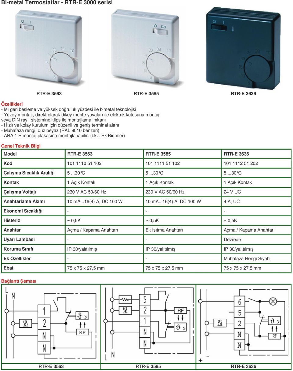 E montaj plakasına montajlanabilir. (bkz. Ek Birimler) Model RTR-E 3563 RTR-E 3585 RTR-E 3636 Kod 101 1110 51 102 101 1111 51 102 101 1112 51 202 Çalışma Sıcaklık Aralığı 5...30 C 5.