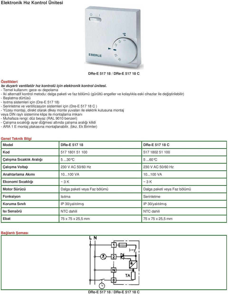 sistemleri için (Dre-E 517 18) - Serinletme ve ventilizasyon sistemleri için (Dre-E 517 18 C ) - Yüzey montajı, direkt olarak dikey monte yuvaları ile elektrik kutusuna montaj veya DIN raylı