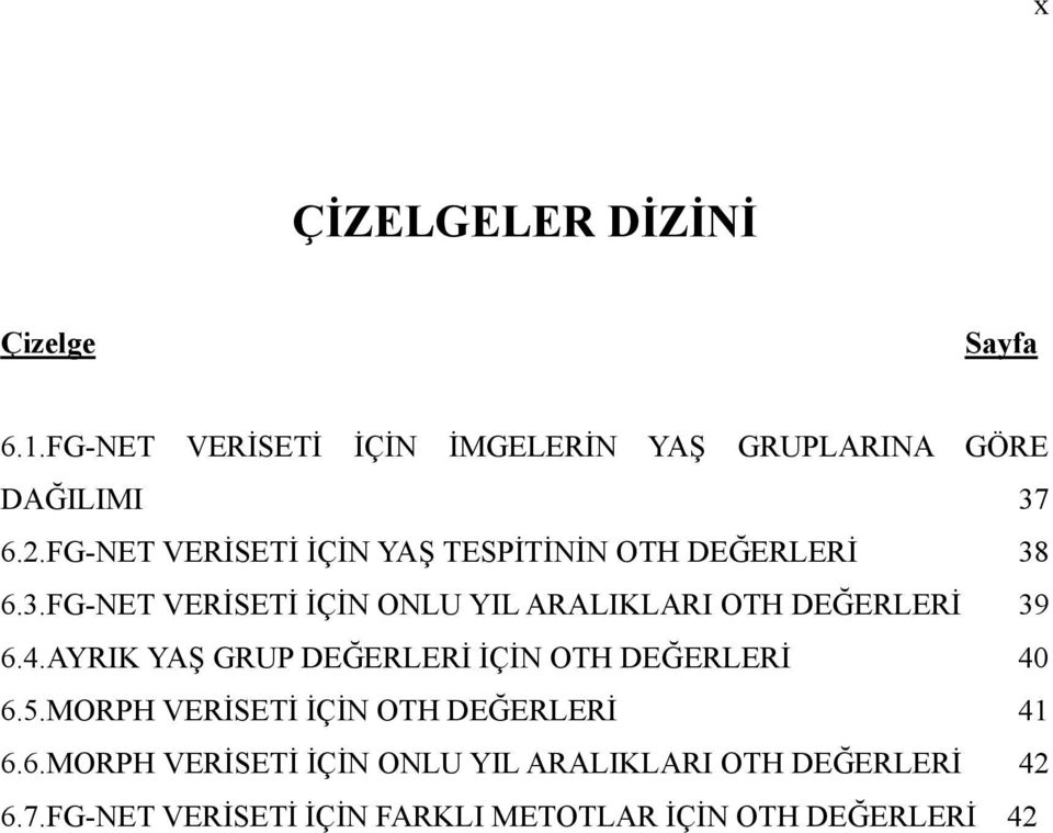 6.3.FG-NET VERİSETİ İÇİN ONLU YIL ARALIKLARI OTH DEĞERLERİ 39 6.4.