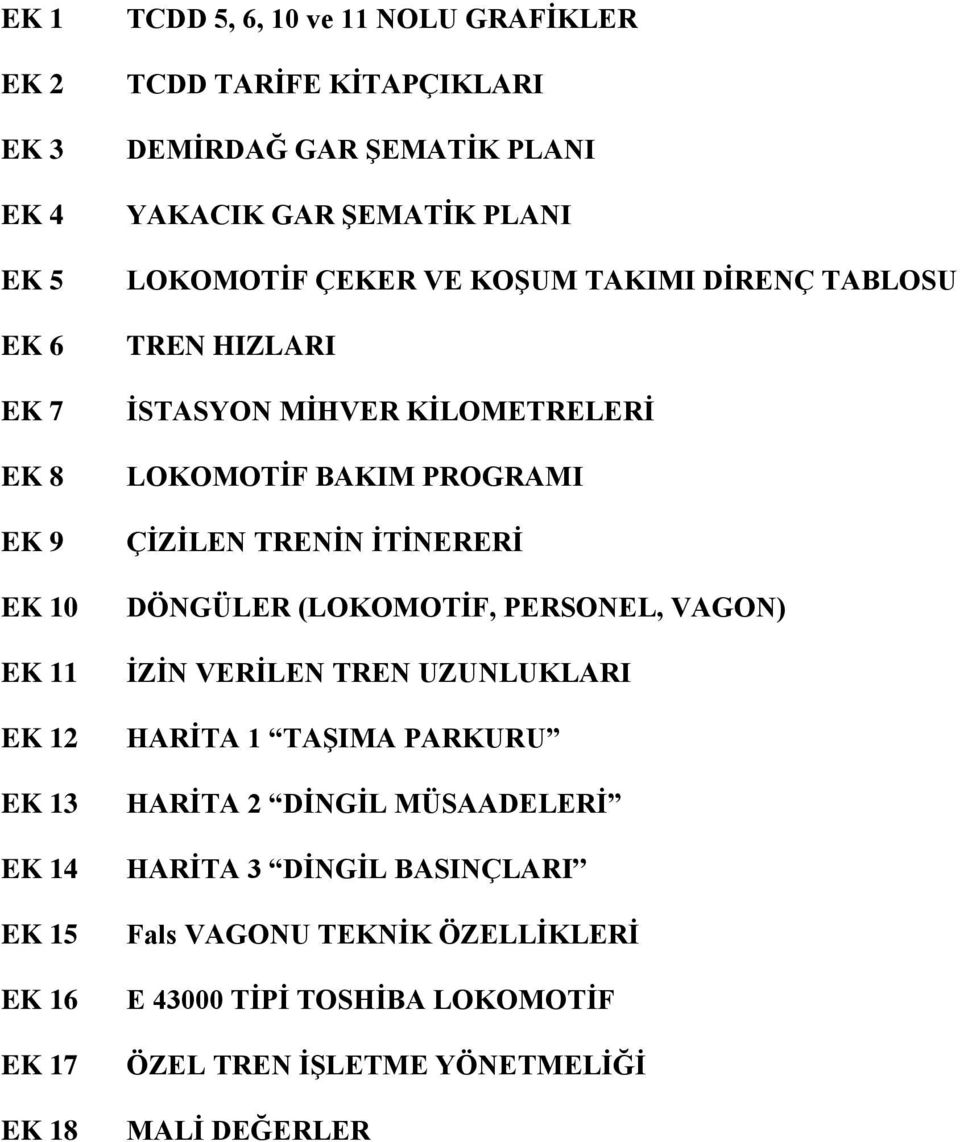 KİLOMETRELERİ LOKOMOTİF BAKIM PROGRAMI ÇİZİLEN TRENİN İTİNERERİ DÖNGÜLER (LOKOMOTİF, PERSONEL, VAGON) İZİN VERİLEN TREN UZUNLUKLARI HARİTA 1 TAŞIMA