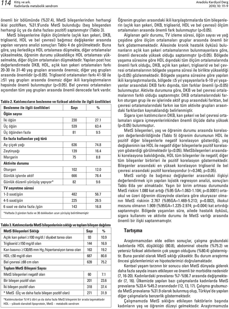 MetS bileşenlerine ilişkin ölçümlerle (açlık kan şekeri, DKB, trigliserid, HDL ve bel çevresi) bağımsız değişkenler arasında yapılan varyans analizi sonuçları Tablo 4 de görülmektedir.