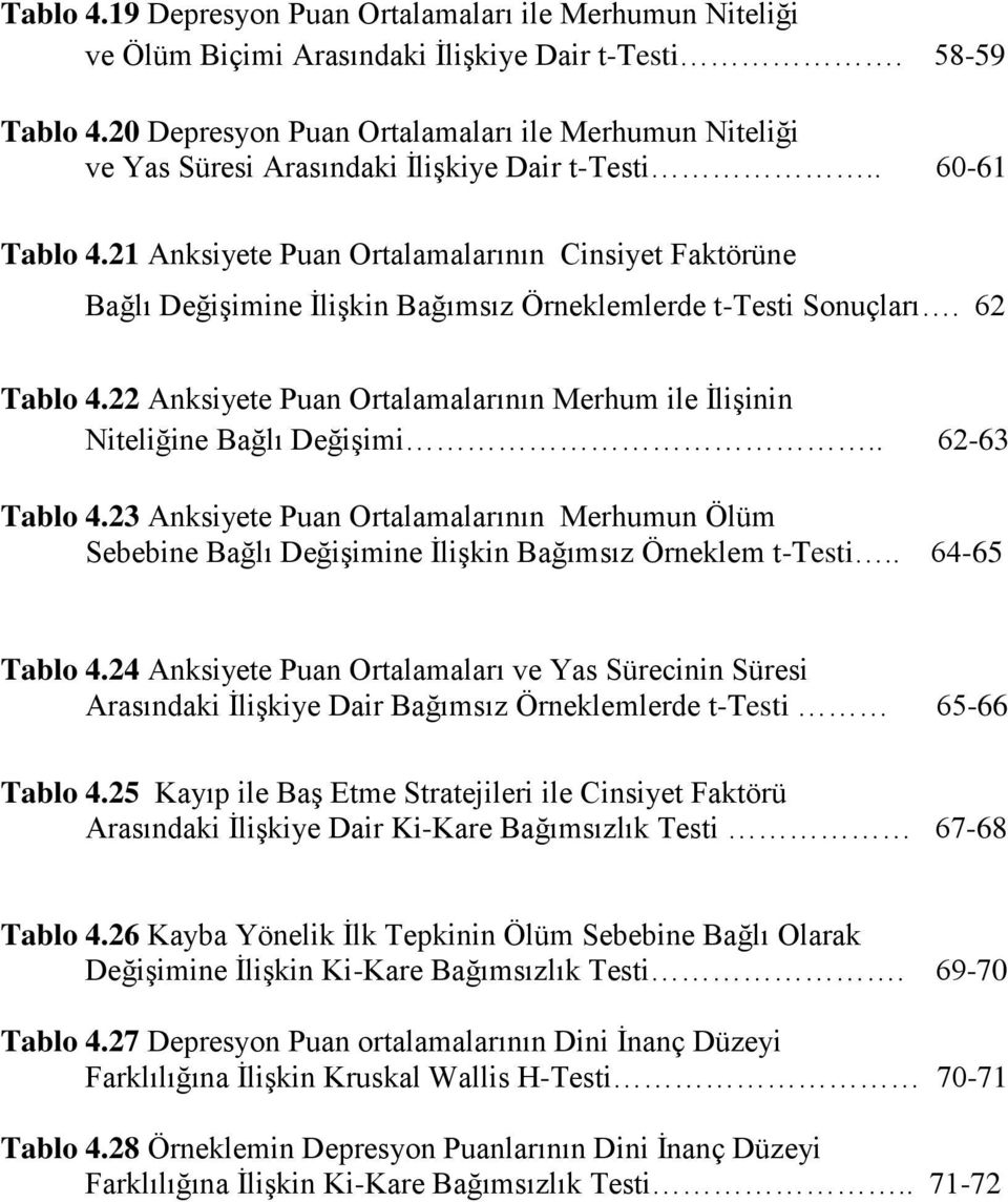 21 Anksiyete Puan Ortalamalarının Cinsiyet Faktörüne Bağlı Değişimine İlişkin Bağımsız Örneklemlerde t-testi Sonuçları. 62 Tablo 4.