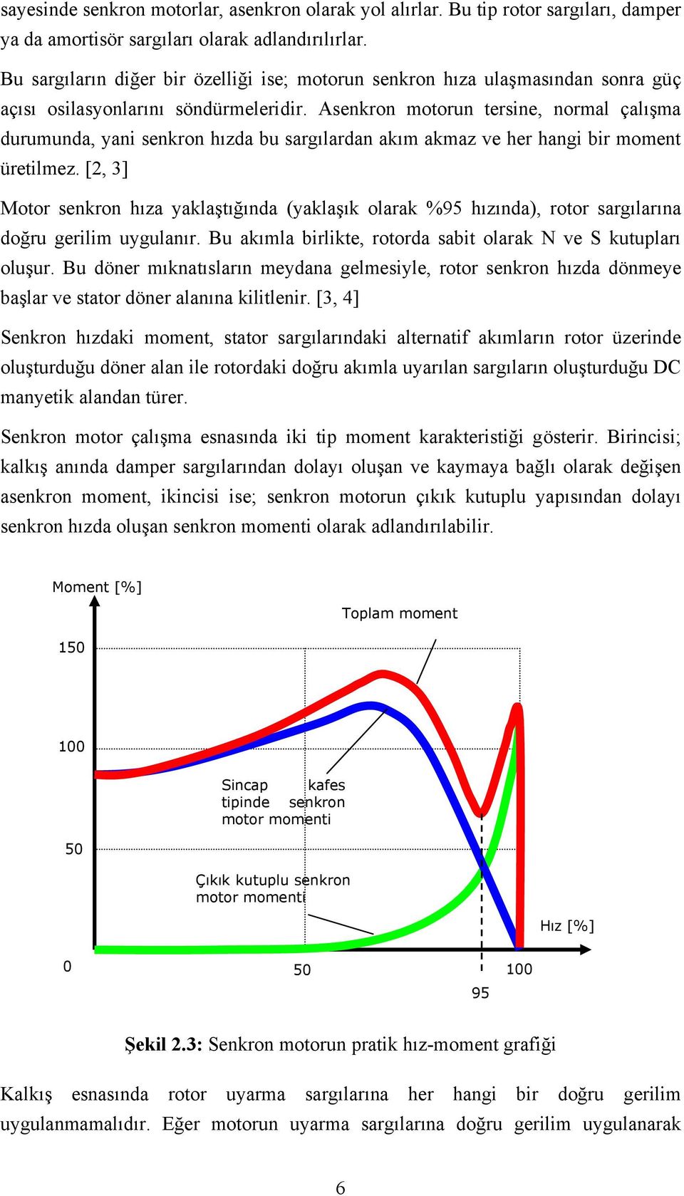 Asenkron motorun tersine, normal çalışma durumunda, yani senkron hızda bu sargılardan akım akmaz ve her hangi bir moment üretilmez.