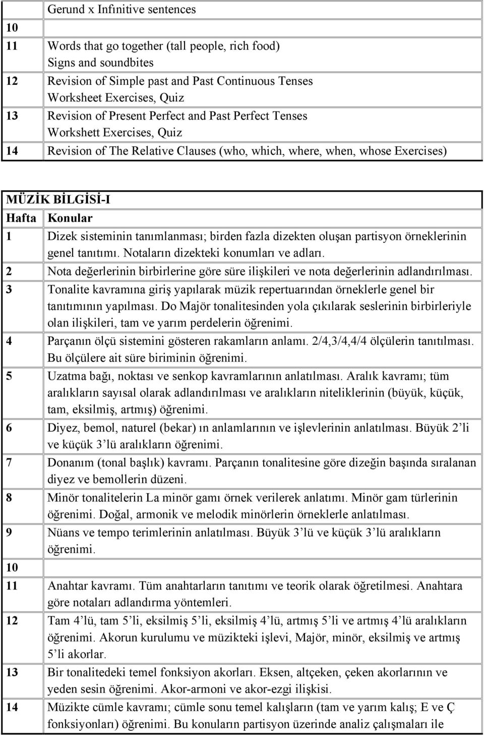 birden fazla dizekten oluşan partisyon örneklerinin genel tanıtımı. Notaların dizekteki konumları ve adları. 2 Nota değerlerinin birbirlerine göre süre ilişkileri ve nota değerlerinin adlandırılması.