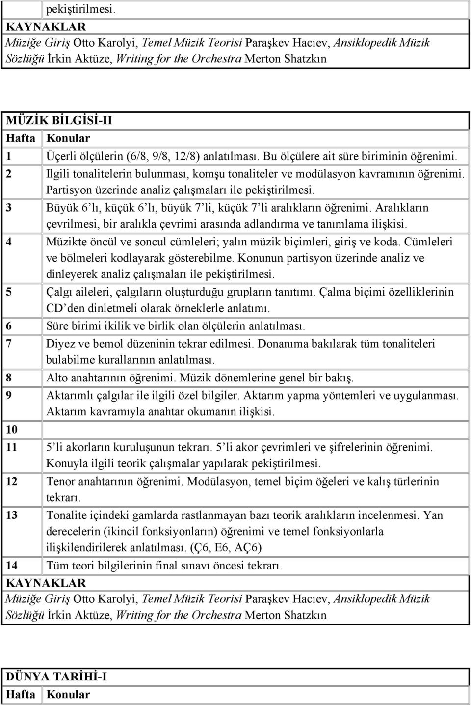 anlatılması. Bu ölçülere ait süre biriminin öğrenimi. 2 Ilgili tonalitelerin bulunması, komşu tonaliteler ve modülasyon kavramının öğrenimi.