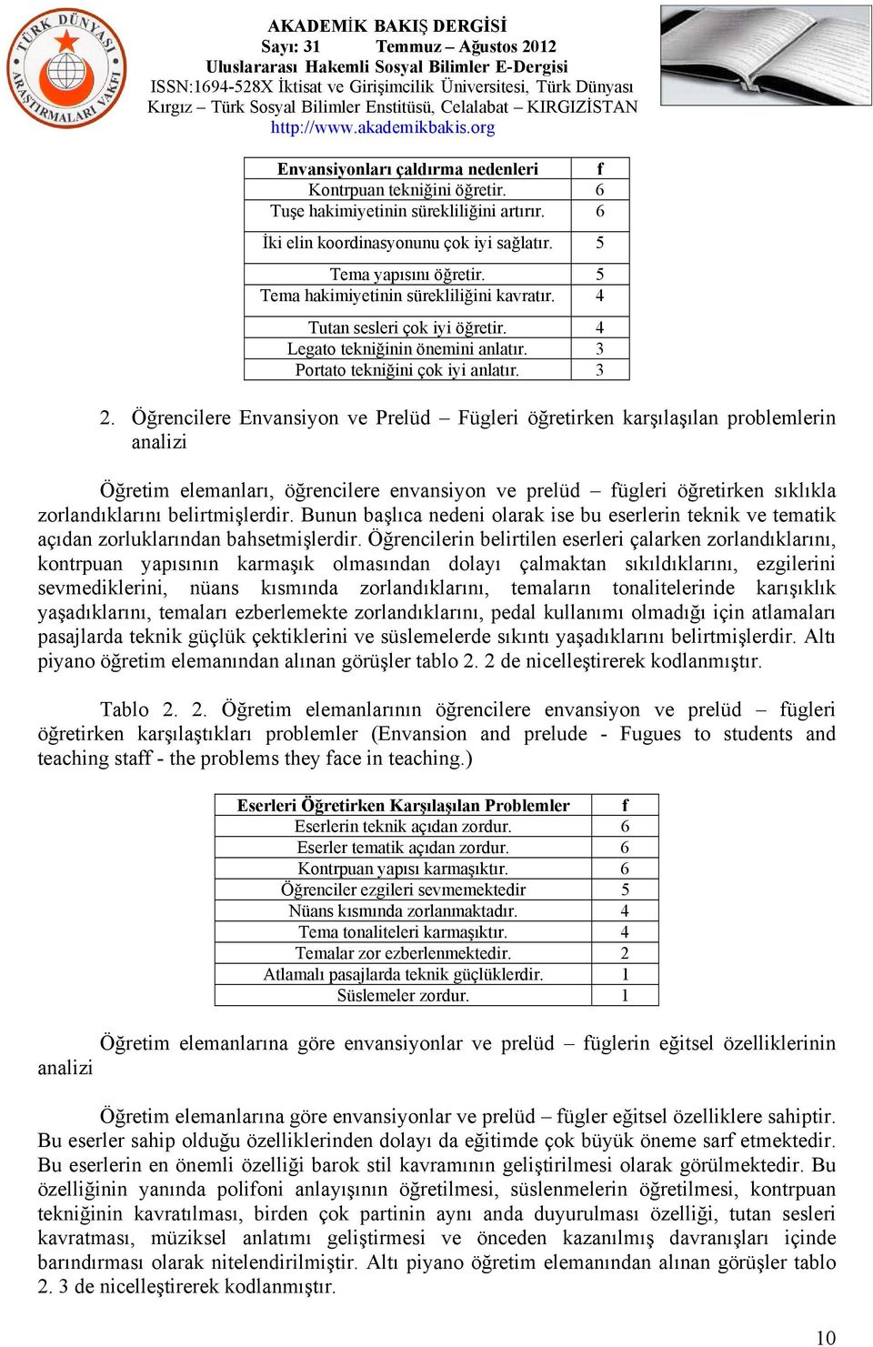 Öğrencilere Envansiyon ve Prelüd Fügleri öğretirken karşılaşılan problemlerin analizi Öğretim elemanları, öğrencilere envansiyon ve prelüd fügleri öğretirken sıklıkla zorlandıklarını belirtmişlerdir.