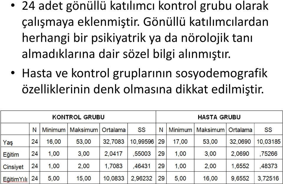 tanı almadıklarına dair sözel bilgi alınmıştır.