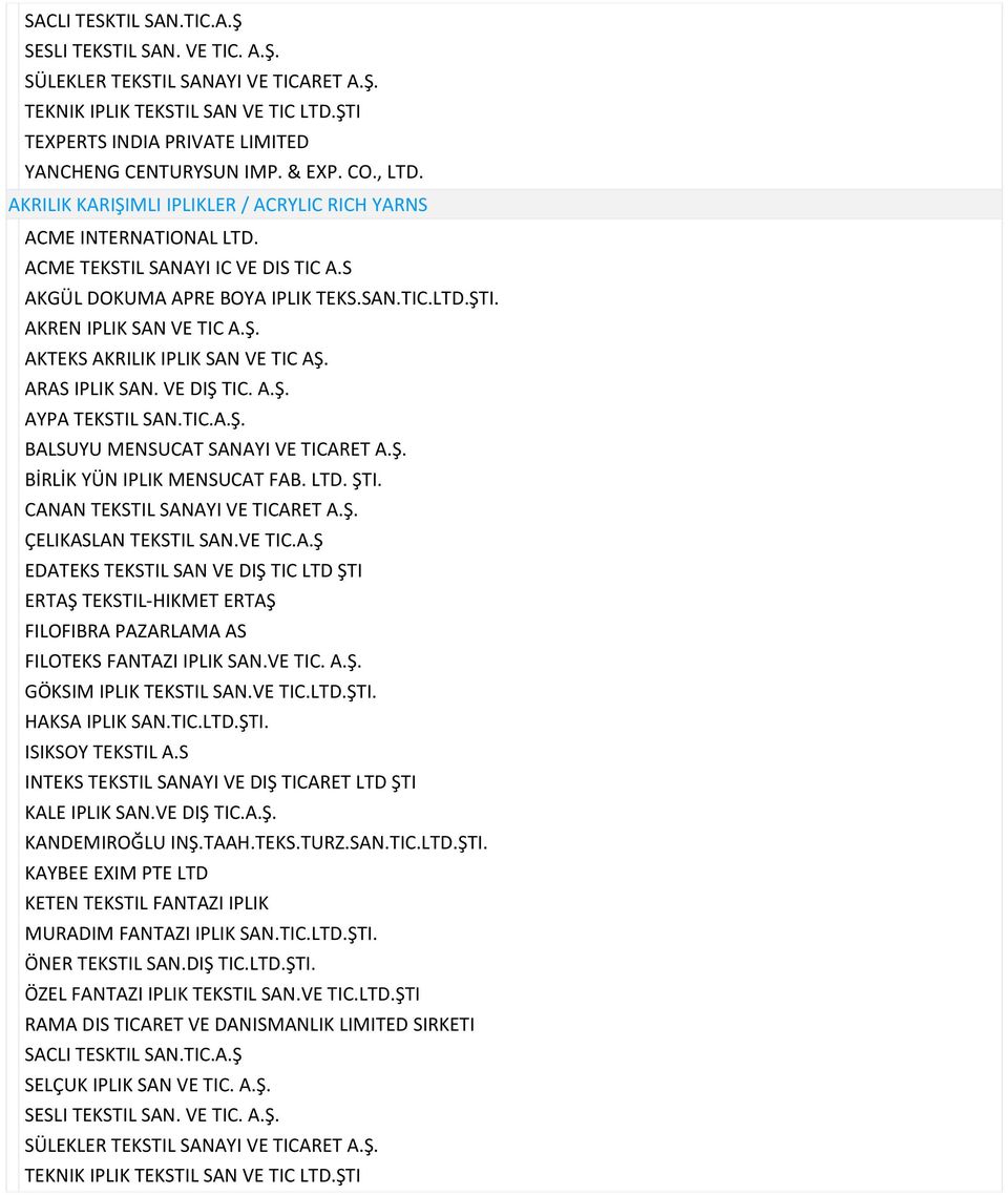 VE DIŞ TIC. A.Ş. BALSUYU MENSUCAT SANAYI VE TICARET A.Ş. BİRLİK YÜN IPLIK MENSUCAT FAB. LTD. ŞTI. CANAN TEKSTIL SANAYI VE TICARET A.Ş. ÇELIKASLAN TEKSTIL SAN.VE TIC.A.Ş EDATEKS TEKSTIL SAN VE DIŞ TIC LTD ŞTI ERTAŞ TEKSTIL-HIKMET ERTAŞ GÖKSIM IPLIK TEKSTIL SAN.