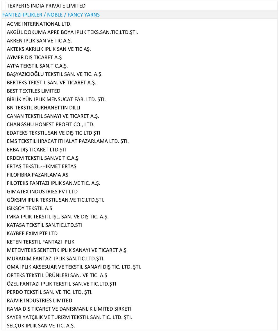 EDATEKS TEKSTIL SAN VE DIŞ TIC LTD ŞTI EMS TEKSTILIHRACAT ITHALAT PAZARLAMA LTD. ŞTI. ERBA DIŞ TICARET LTD ŞTI ERDEM TEKSTIL SAN.VE TIC.A.Ş ERTAŞ TEKSTIL-HIKMET ERTAŞ GIMATEX INDUSTRIES PVT LTD GÖKSIM IPLIK TEKSTIL SAN.