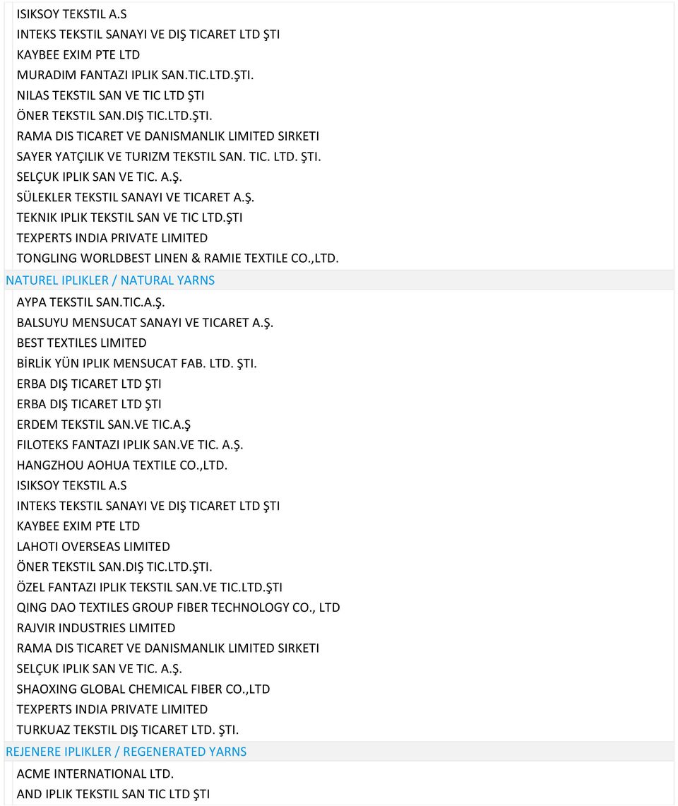 LTD. ŞTI. ERBA DIŞ TICARET LTD ŞTI ERBA DIŞ TICARET LTD ŞTI ERDEM TEKSTIL SAN.VE TIC.A.Ş HANGZHOU AOHUA TEXTILE CO.,LTD.