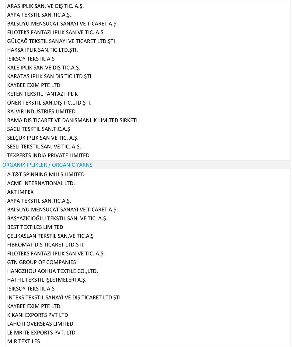 T&T SPINNING MILLS LIMITED ACME INTERNATIONAL LTD. AKT IMPEX BALSUYU MENSUCAT SANAYI VE TICARET A.Ş. BAŞYAZICIOĞLU TEKSTIL SAN. VE TIC. A.Ş. BEST TEXTILES LIMITED ÇELIKASLAN TEKSTIL SAN.VE TIC.A.Ş FIBROMAT DIS TICARET LTD.
