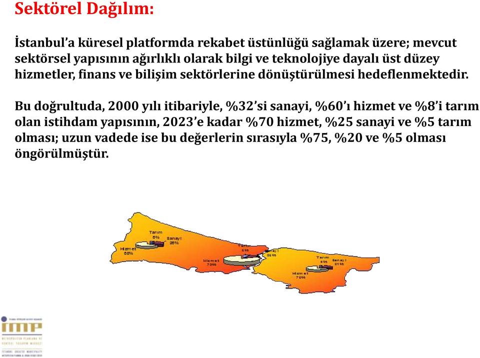 Bu doğrultuda, 2000 yılı itibariyle, %32 si sanayi, %60 ı hizmet ve %8 i tarım olan istihdam yapısının, 2023 e kadar