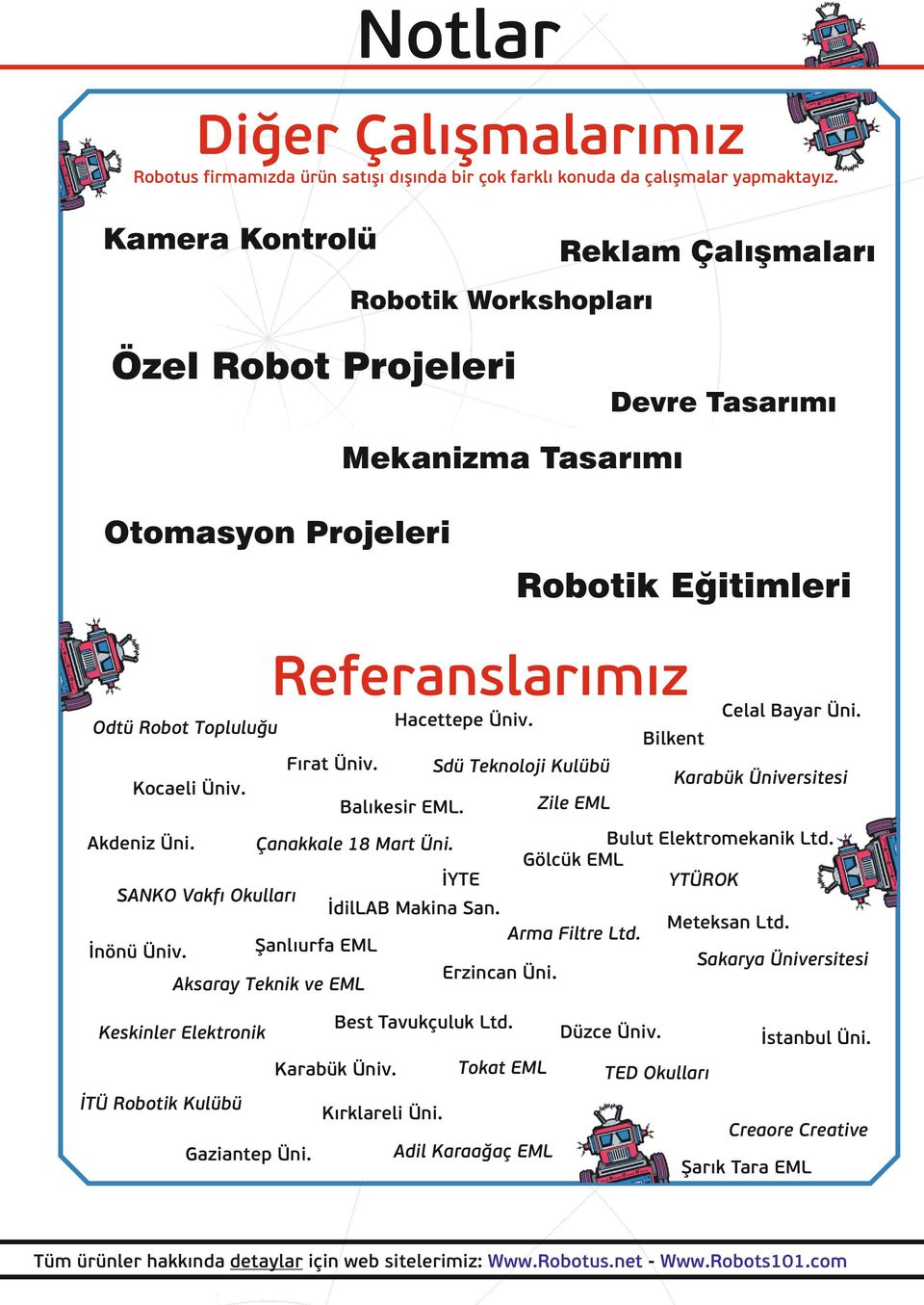 Odtü Robot Topluluğu Fırat Üniv. Kocaeli Üniv. Akdeniz Üni. İnönü Üniv. Bilkent Sdü Teknoloji Kulübü Bulut Elektromekanik Ltd. Gölcük EML YTÜROK Çanakkale 18 Mart Üni. İYTE İdilLAB Makina San.