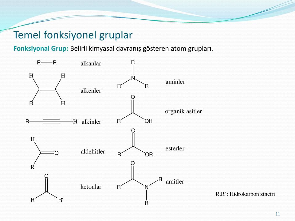 alkanlar R R R H R H H alkenler R N O R aminler organik asitler R H