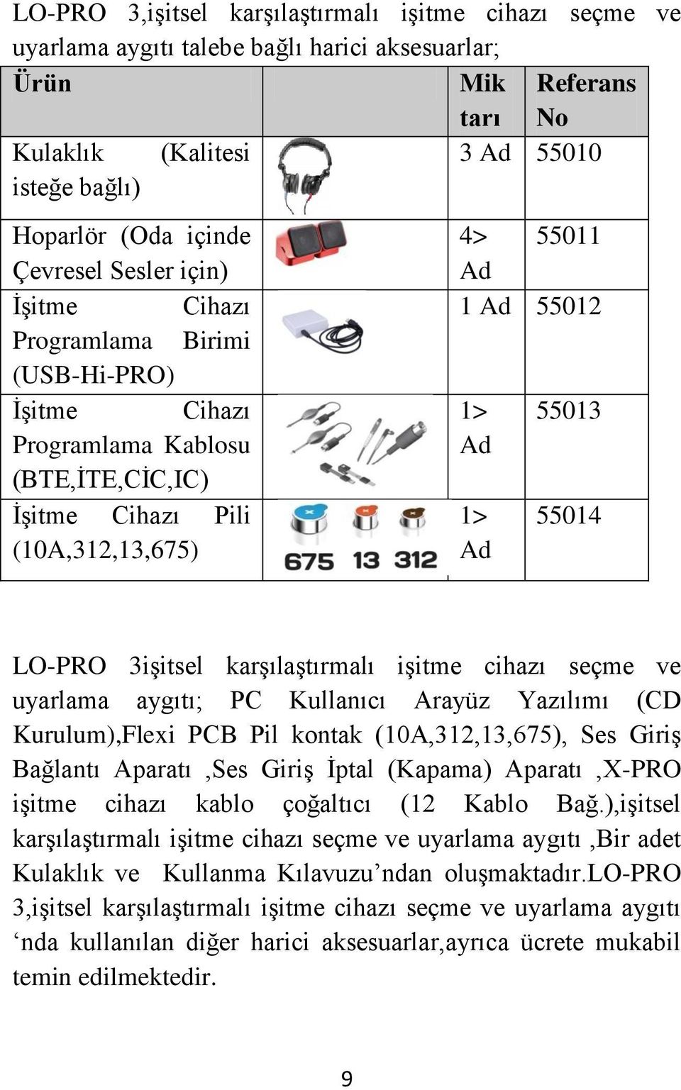 55014 LO-PRO 3işitsel karşılaştırmalı işitme cihazı seçme ve uyarlama aygıtı; PC Kullanıcı Arayüz Yazılımı (CD Kurulum),Flexi PCB Pil kontak (10A,312,13,675), Ses Giriş Bağlantı Aparatı,Ses Giriş