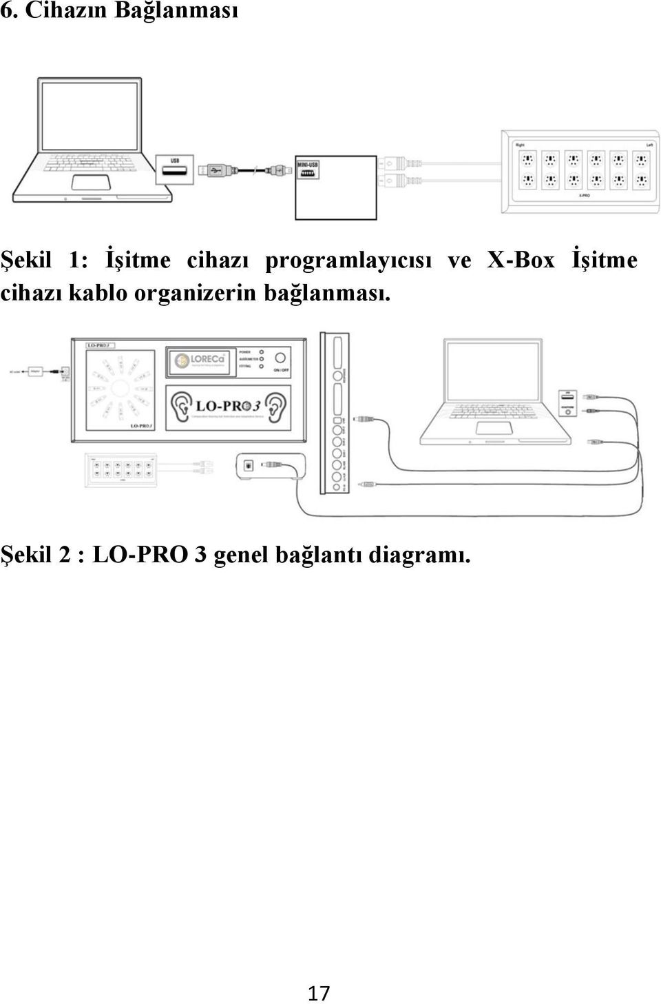 cihazı kablo organizerin bağlanması.