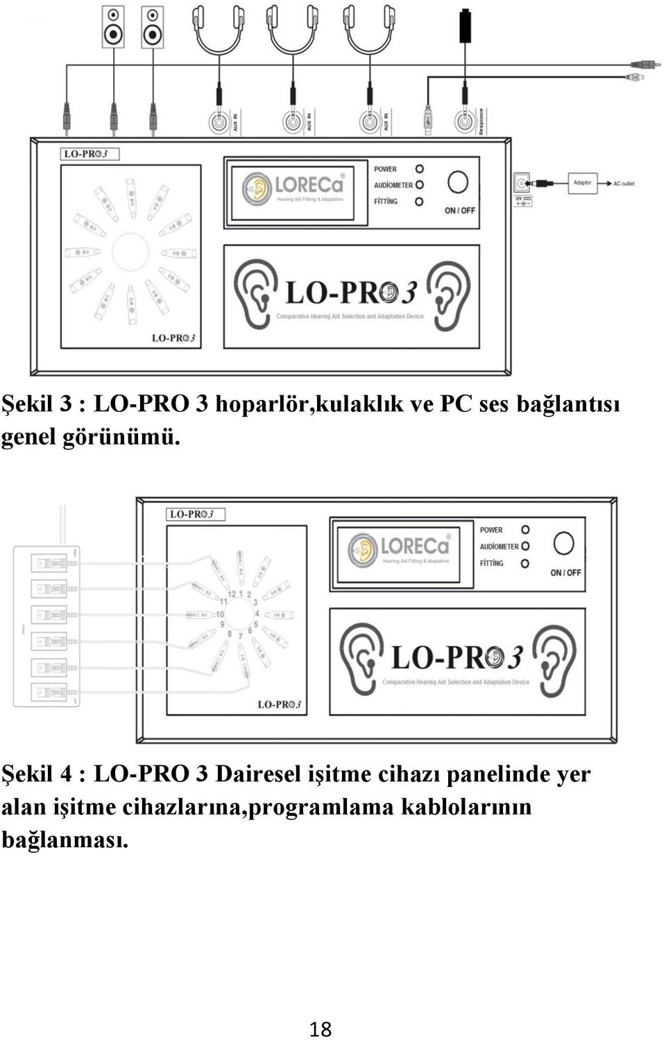 Şekil 4 : LO-PRO 3 Dairesel işitme cihazı