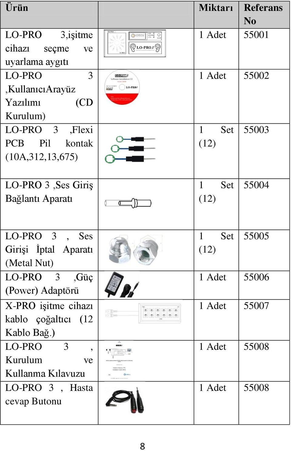 LO-PRO 3, Ses Girişi İptal Aparatı (Metal Nut) LO-PRO 3,Güç (Power) Adaptörü X-PRO işitme cihazı kablo çoğaltıcı (12 Kablo Bağ.