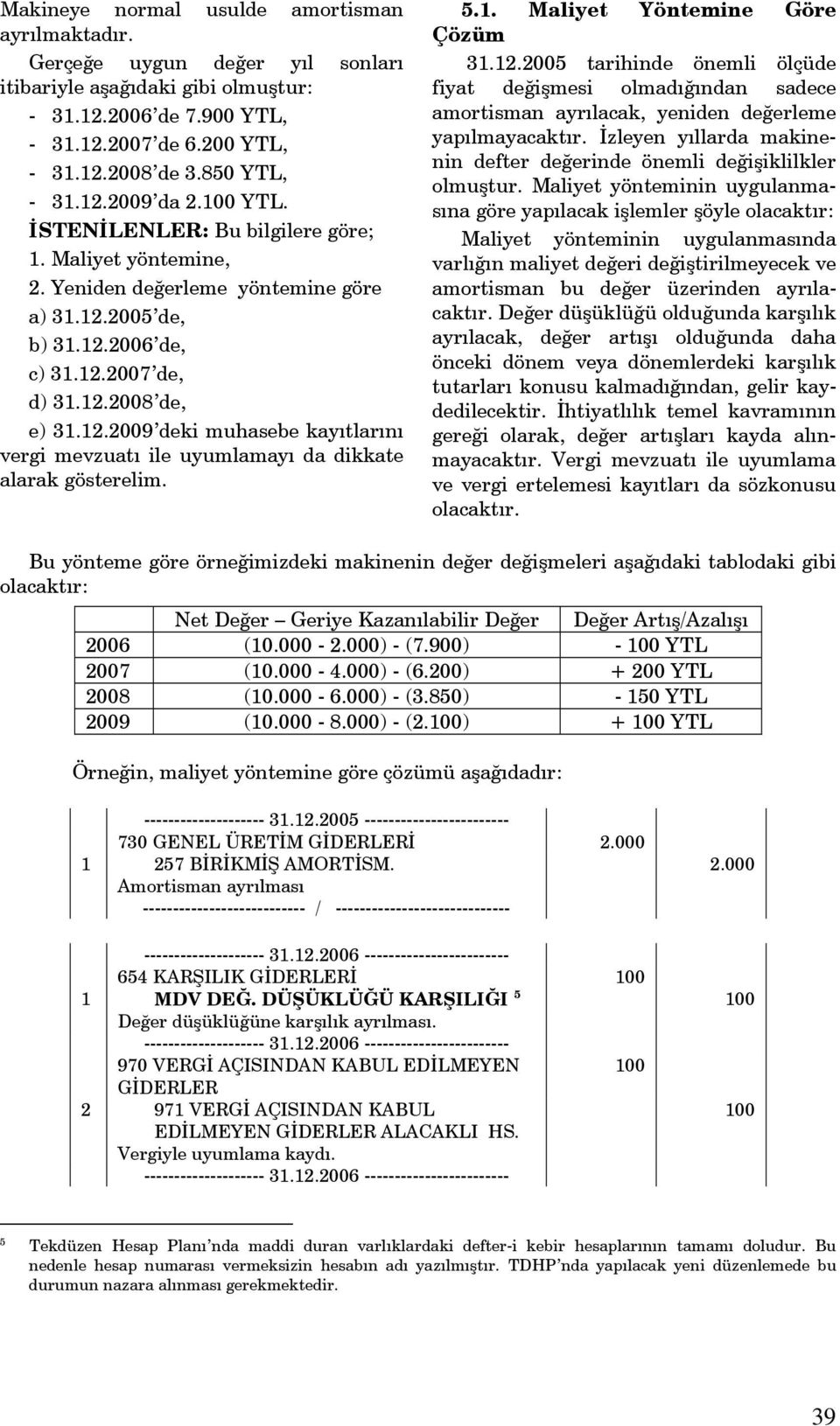 12.2009 deki muhasebe kayıtlarını vergi mevzuatı ile uyumlamayı da dikkate alarak gösterelim. 5.1. Maliyet Yöntemine Göre Çözüm 31.12.2005 tarihinde önemli ölçüde fiyat değişmesi olmadığından sadece amortisman ayrılacak, yeniden değerleme yapılmayacaktır.