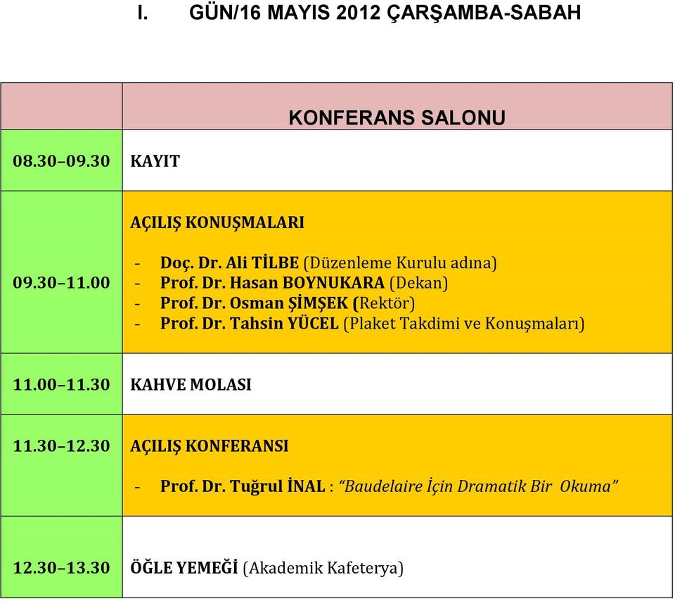 Dr. Tahsin YÜCEL (Plaket Takdimi ve Konuşmaları) 11.00 11.30 KAHVE MOLASI 11.30 12.