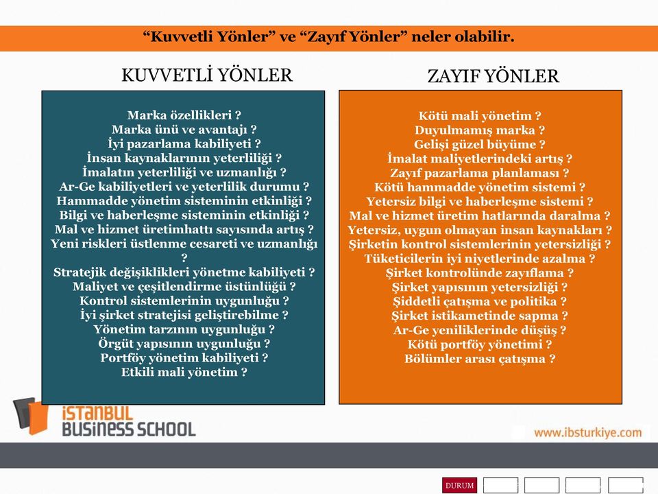 Yeni riskleri üstlenme cesareti ve uzmanlığı? Stratejik değişiklikleri yönetme kabiliyeti? Maliyet ve çeşitlendirme üstünlüğü? Kontrol sistemlerinin uygunluğu? İyi şirket stratejisi geliştirebilme?