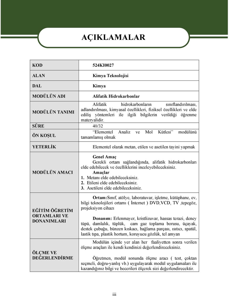 SÜRE 40/32 ÖN KOŞUL Elementel Analiz ve Mol Kütlesi modülünü tamamlamış olmak YETERLİK MODÜLÜN AMACI EĞİTİM ÖĞRETİM ORTAMLARI VE DONANIMLARI ÖLÇME VE DEĞERLENDİRME Elementel olarak metan, etilen ve