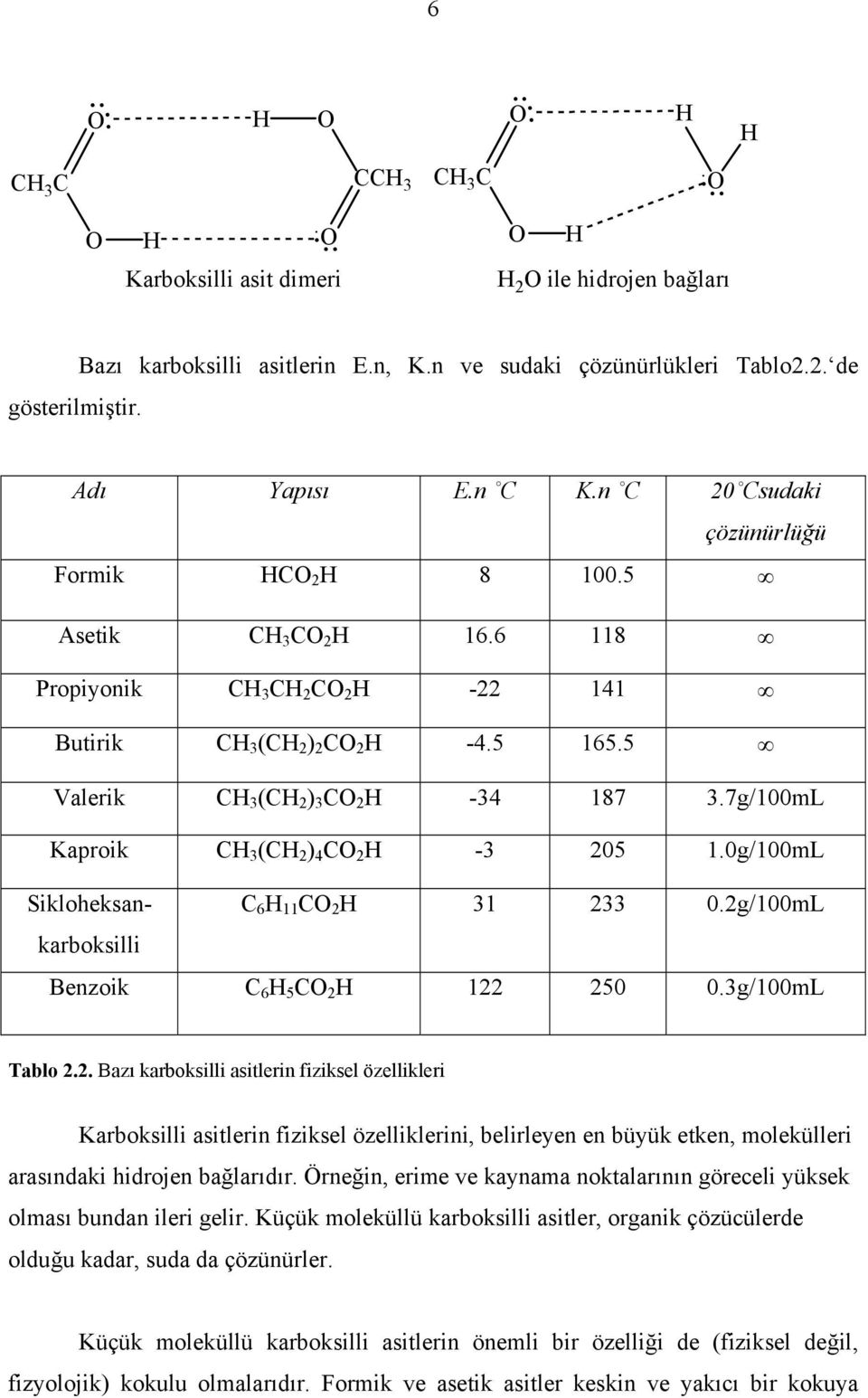 7g/100mL Kaproik CH 3 (CH 2 ) 4 C 2 H -3 205 1.0g/100mL Sikloheksan- C 6 H 11 C 2 H 31 233 0.2g/100mL karboksilli Benzoik C 6 H 5 C 2 H 122 250 0.3g/100mL Tablo 2.2. Bazı karboksilli asitlerin fiziksel özellikleri Karboksilli asitlerin fiziksel özelliklerini, belirleyen en büyük etken, molekülleri arasındaki hidrojen bağlarıdır.