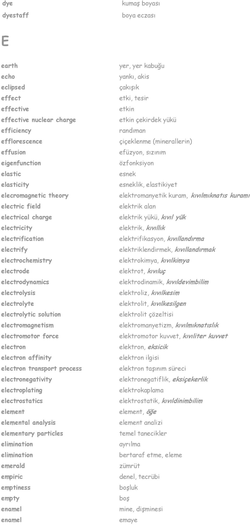 electron affinity electron transport process electronegativity electroplating electrostatics element elemental analysis elementary particles elimination elimination emerald empiric emptiness empty